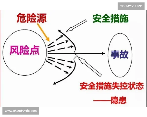 海港防线隐患凸显 连续16场失球或成争冠最大障碍